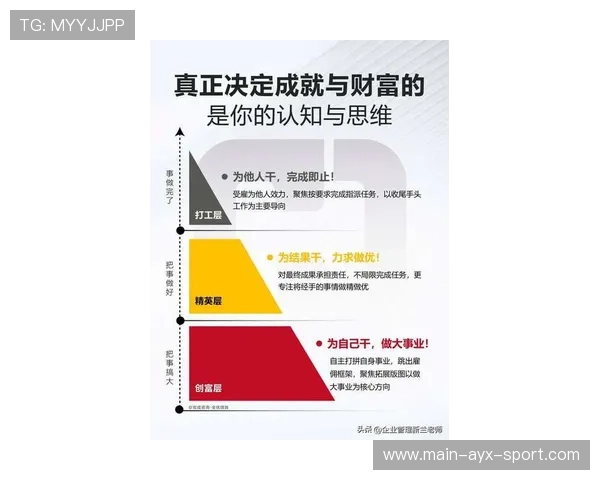 莱比锡研究德布劳内式层级结构——激发团队创造力与效率的新思维