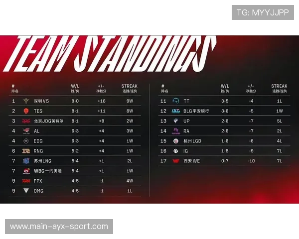 Major资格赛回顾：黑马队伍如何连续击败强敌晋级，黑马战队