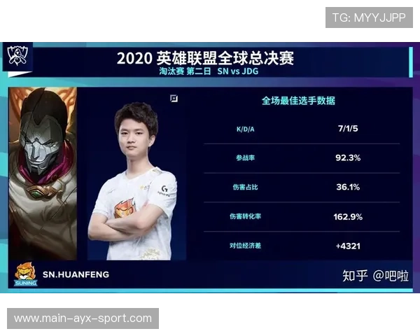 职业战队的电商渠道布局规划方案分析